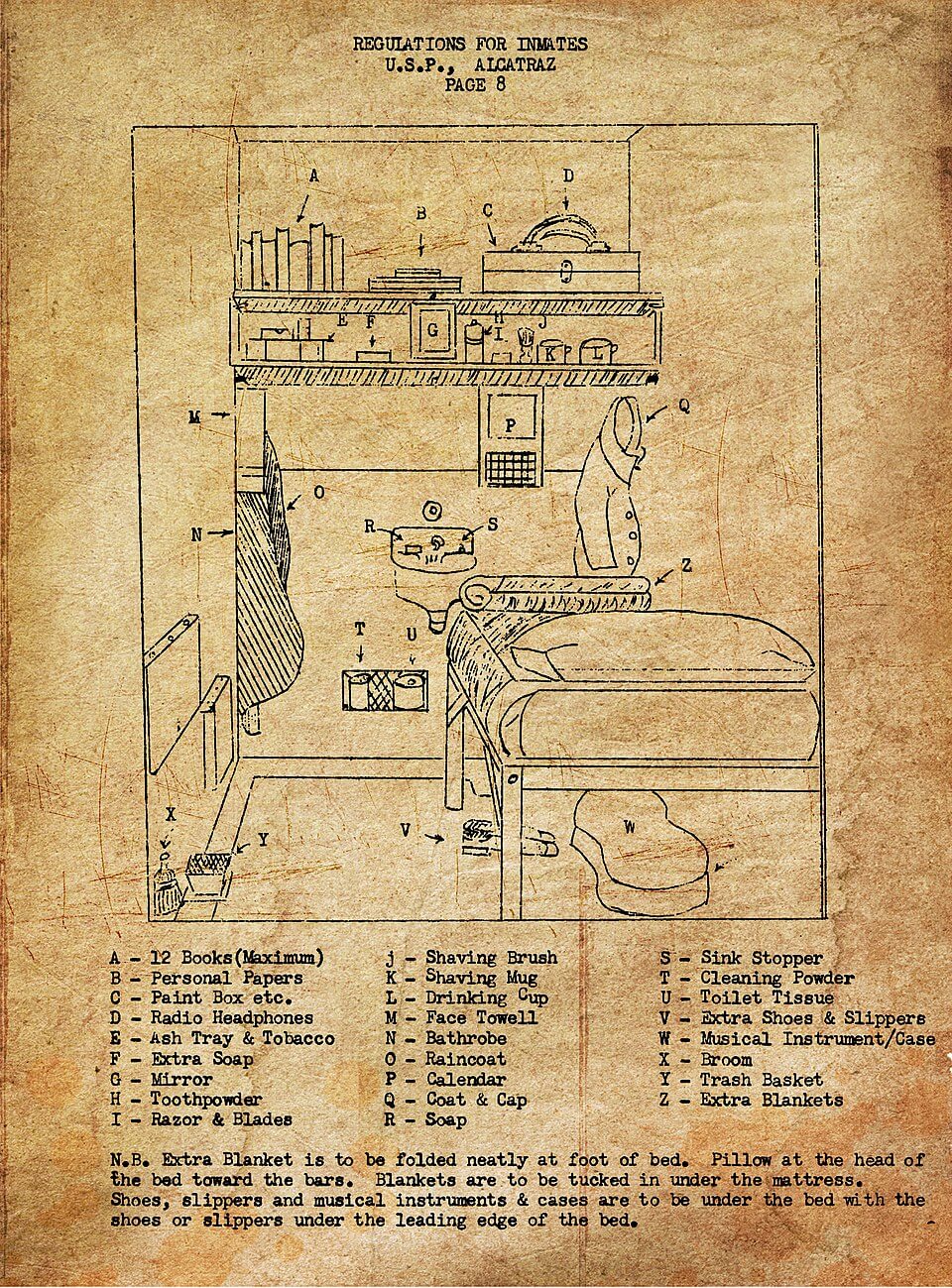 A page from the Institution Rules and Regulations of the United States Penitentiary, Alcatraz Island, compiled by Warden Paul J. Madigan. Inmates were required to keep their cells in strict order, with items arranged according to these regulations